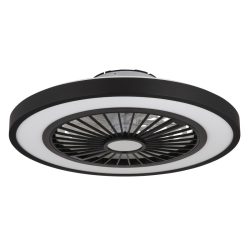 GLOBO BLIZZAK ventilátor
