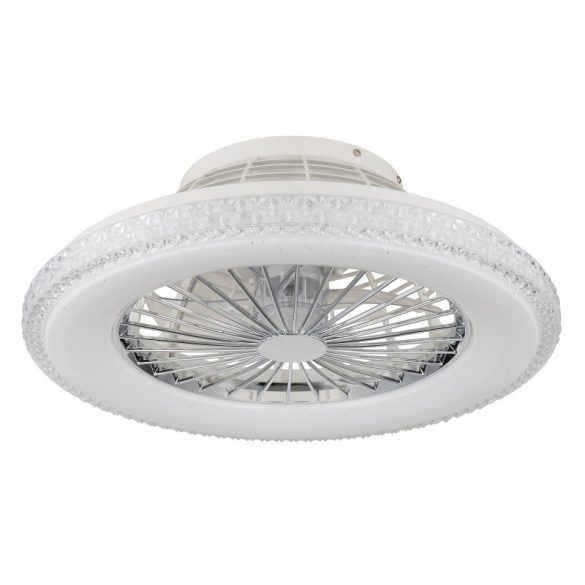 GLOBO CORUSSO ventilátor