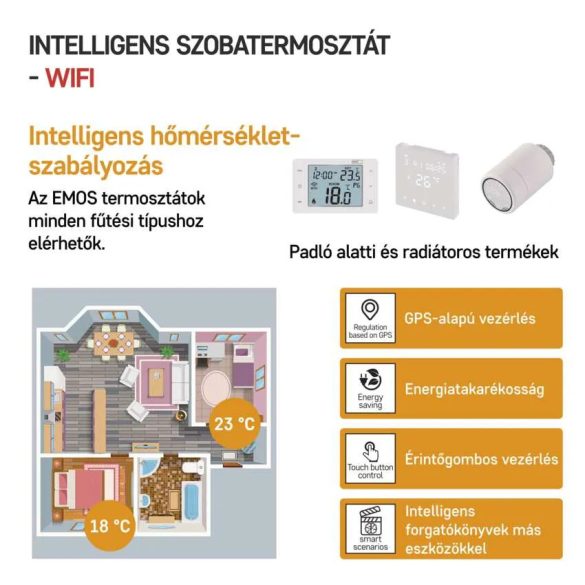 GoSmart Programozható vezeték nélküli szobatermosztát WiFi-vel P56211
